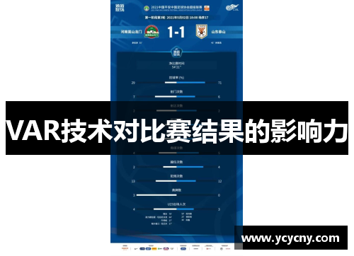VAR技术对比赛结果的影响力